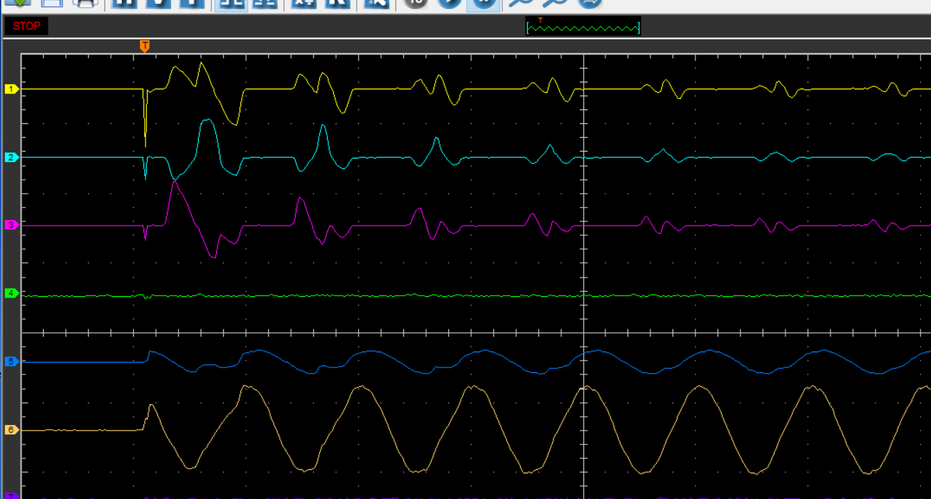 Transformer inrush current 