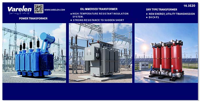 distribution transformer solutions